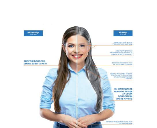 Постер “Хочеш мати гарний вигляд? Кидай курити”